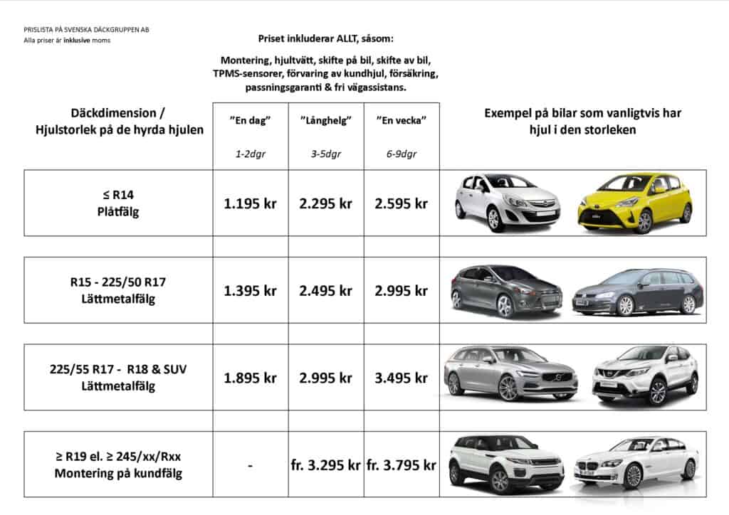 Vår ursprungliga prislista för hyrhjul, med foton på exempelbilar för varje hjulstorlek.